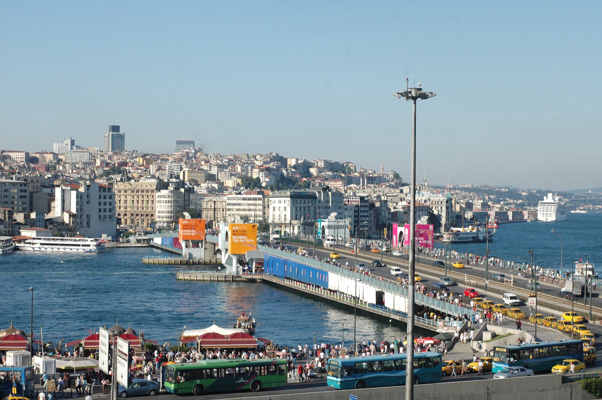 Turkey (2010)